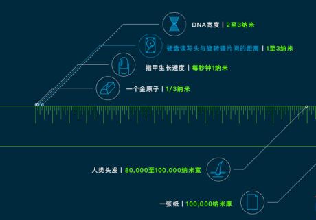 &#31859;&#20848;&#24179;&#21488;&#45;&#31859;&#20848;&#40;&#20013;&#22269;&#41;